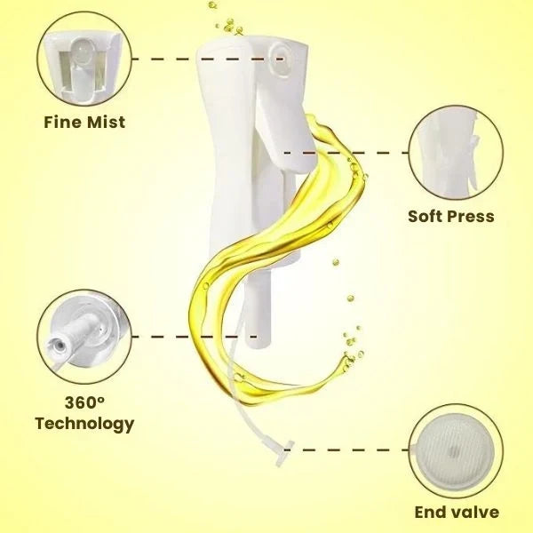 OilMist™ – Fine Spray | Less Oil, More Flavor | Everyday Essential