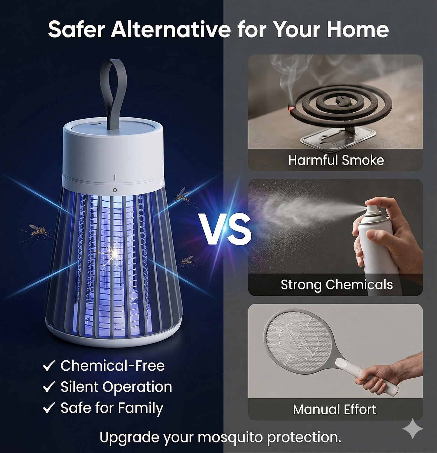 MosquitoLamp – Electric Mosquito Killer | UV Suction Trap | Safe Indoor Protection