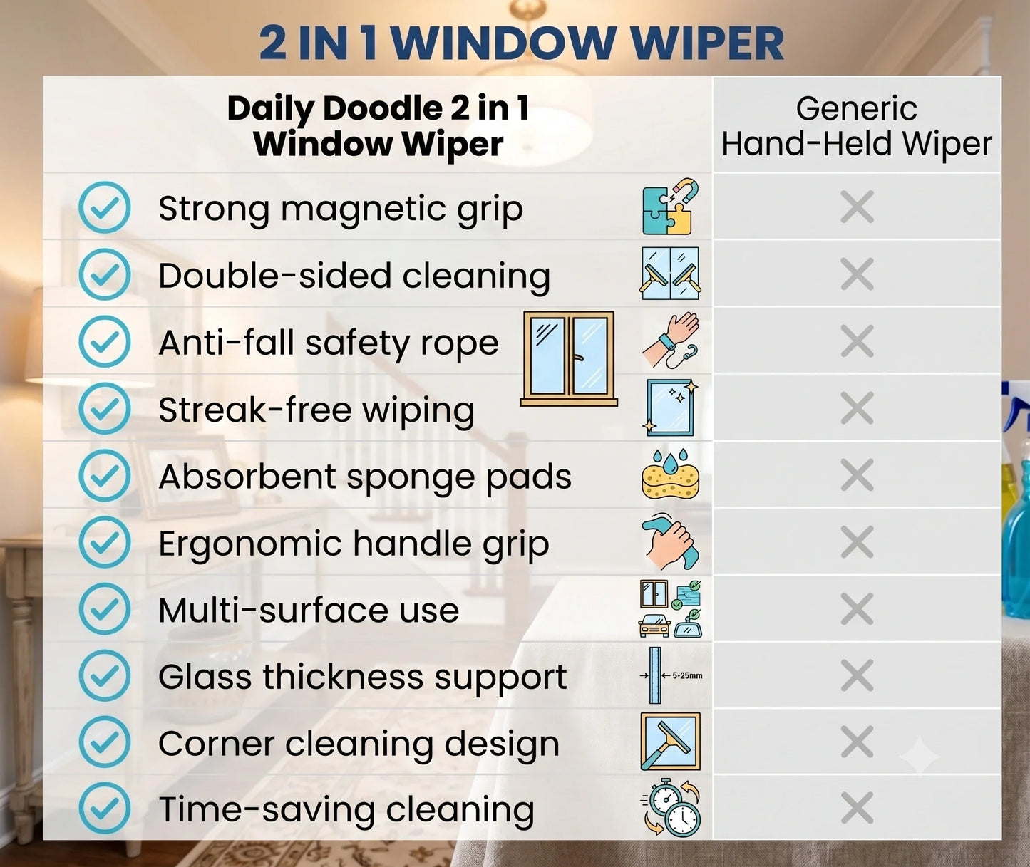 QuickScrub - Window Wiper | Quick Clean  | Multipurpose Cleaning