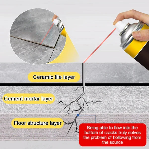 Strong Adhesive For Ceramic Tiles, Empty Drum Packaging