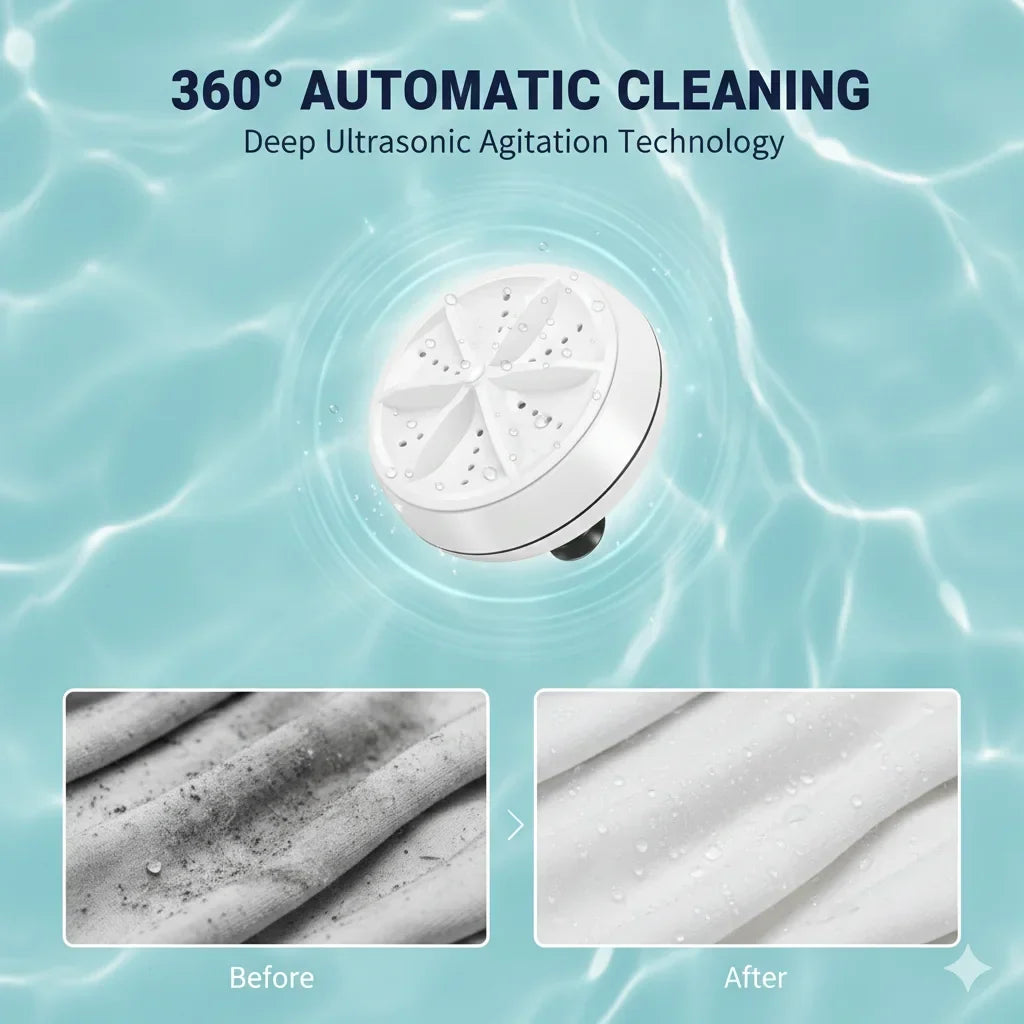 TurboSpin™ – Mini Ultrasonic Washer | Silent 360° Micro Agitation | Travel & Delicate Care